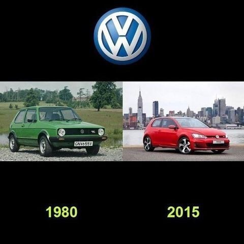 Как изменились автомобили за 35 лет