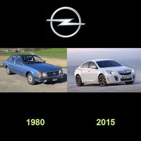 Как изменились автомобили за 35 лет