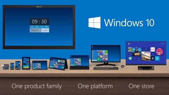 Пользователи пиратских версий Windows 7 и 8.1 также получат обновление