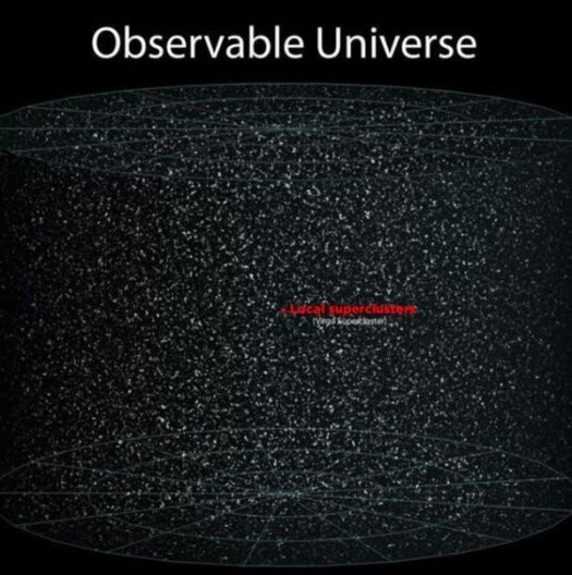 То, что изменит ваше представление о вселенной