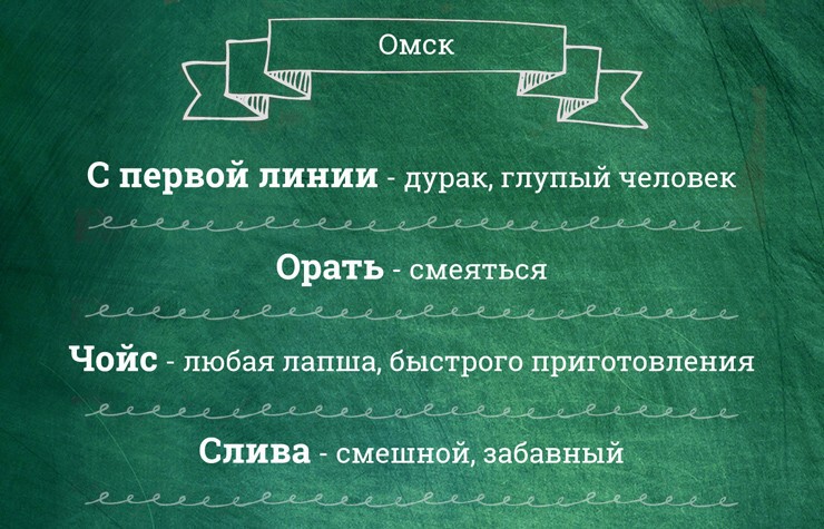 100 региональных слов для перевода «с русского на русский»  