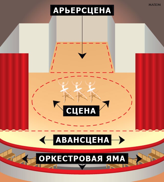 Неизвестные аналоги знаменитых вещей и понятий