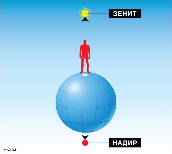 Неизвестные аналоги знаменитых вещей и понятий