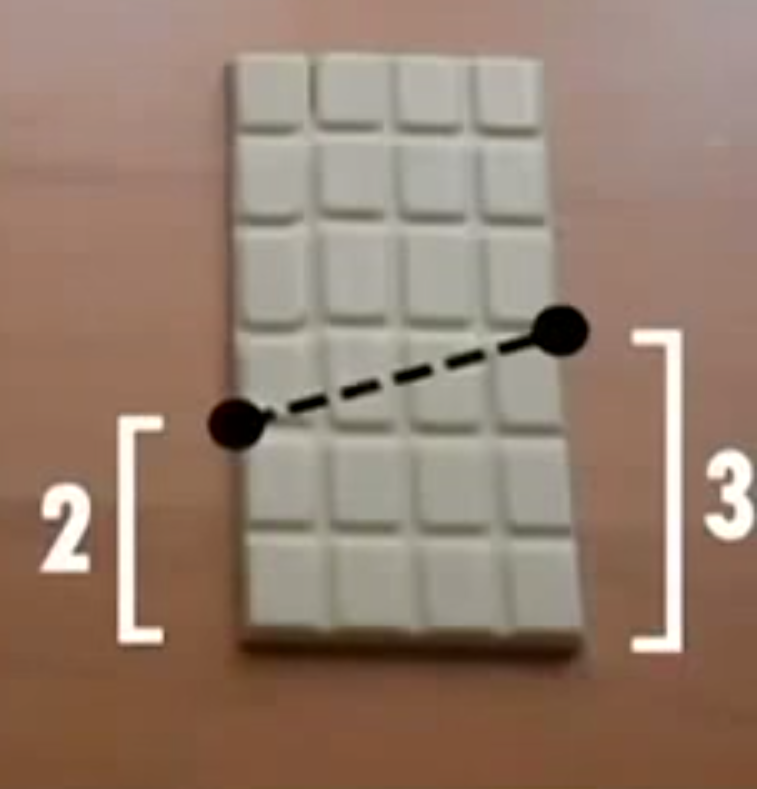 разрезаем плитку шоколада с квадратиками 4*6, как показано на рисунке. слева 2 квадратика, справа 3 квадратика.
