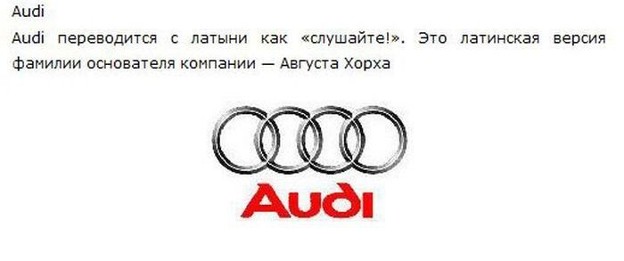 Логотипы известных брендов и их происхождение