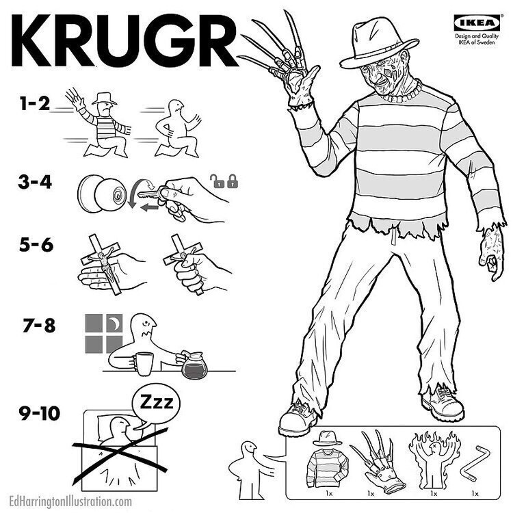 Инструкции IKEA