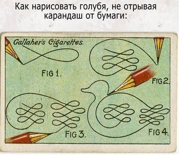 Карточки в сигаретах прошлого века