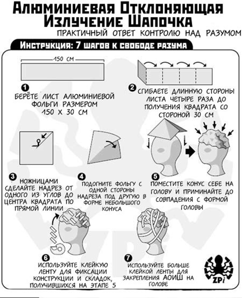 Шапочка из фольги как панацея от кризиса в голове 