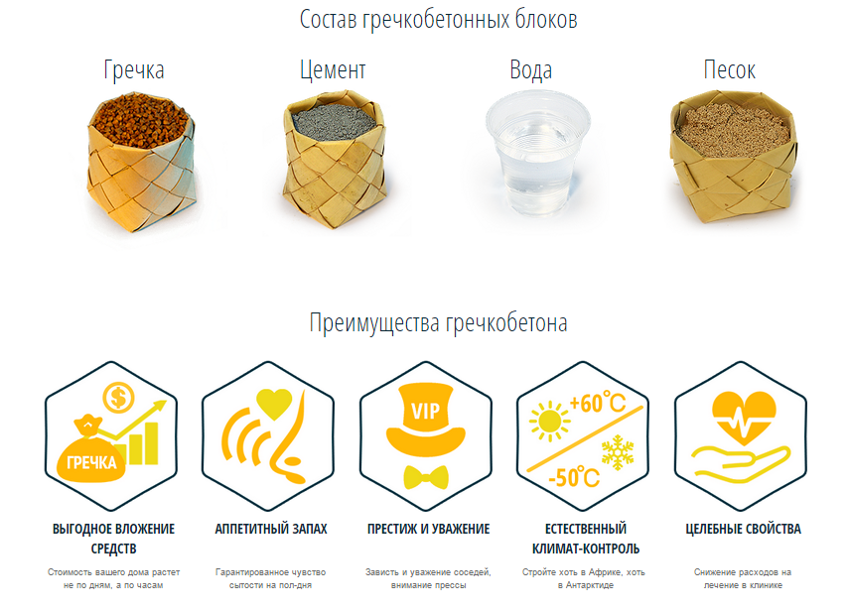 Преимущества гречкобетона