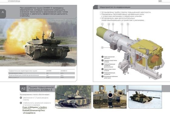 Танк Т-14 "Армата" или Т-99 "Приоритет"