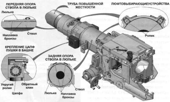 Танк Т-14 "Армата" или Т-99 "Приоритет"