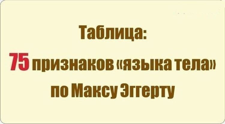 75 признаков языка тела по Максу Эггерту  