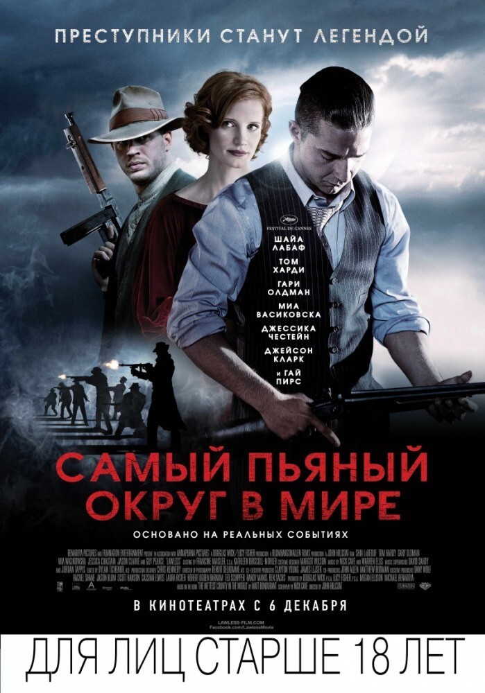 Фильмы про гангстеров
