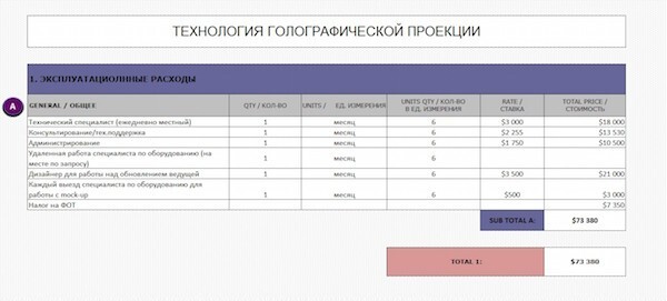 Продолжаем публикацию архивов Писпанен. Вот и новое «независимое» СМИ.