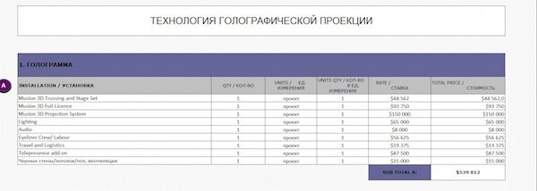 Продолжаем публикацию архивов Писпанен. Вот и новое «независимое» СМИ.