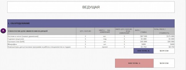 Продолжаем публикацию архивов Писпанен. Вот и новое «независимое» СМИ.