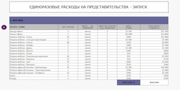 Продолжаем публикацию архивов Писпанен. Вот и новое «независимое» СМИ.