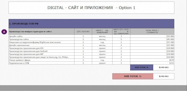 Продолжаем публикацию архивов Писпанен. Вот и новое «независимое» СМИ.