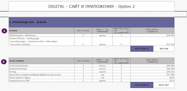 Продолжаем публикацию архивов Писпанен. Вот и новое «независимое» СМИ.