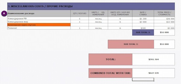 Продолжаем публикацию архивов Писпанен. Вот и новое «независимое» СМИ.