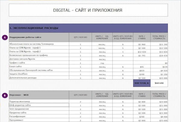 Продолжаем публикацию архивов Писпанен. Вот и новое «независимое» СМИ.