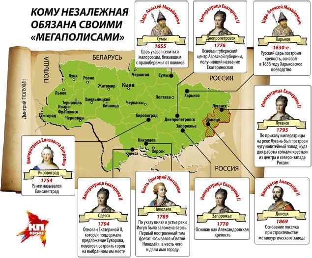Самые большие города Украины построили русские цари