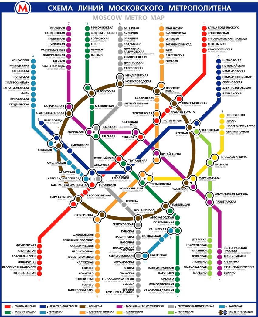 Случай в московском метро
