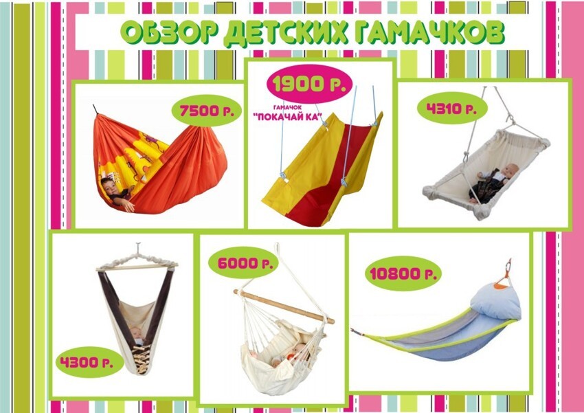 Обзор детских гамаков