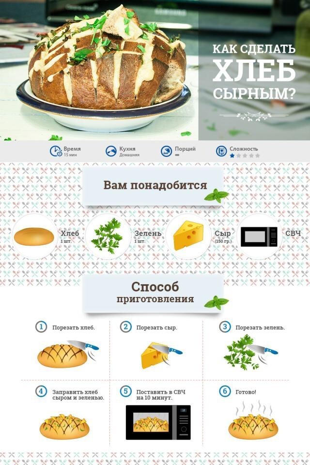 20 кулинарных хитростей, о которых вы не знали