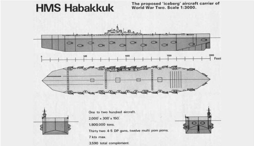 Проект "Аввакум": удивительная история гигантского авианосца