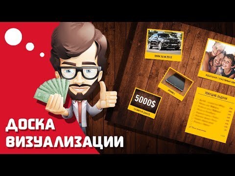 Доска визуализации или доска желаний. Зачем она нужна? 