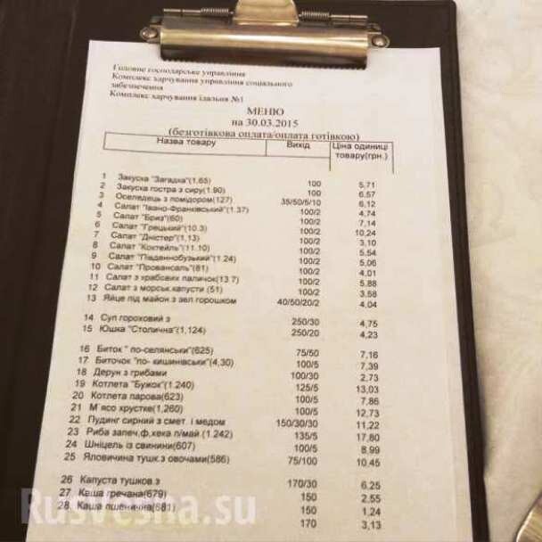 Цены для слуг народа в столовой Нацбанка Украины