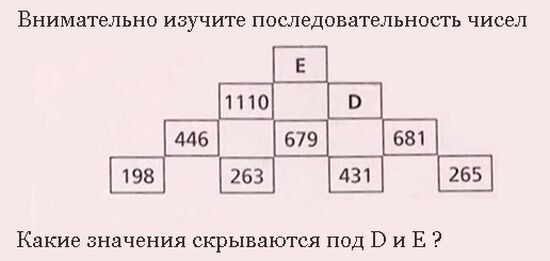 3. Числовая пирамида