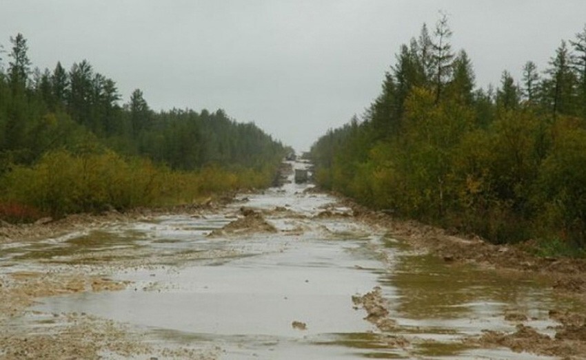 Самые опасные дороги в мире