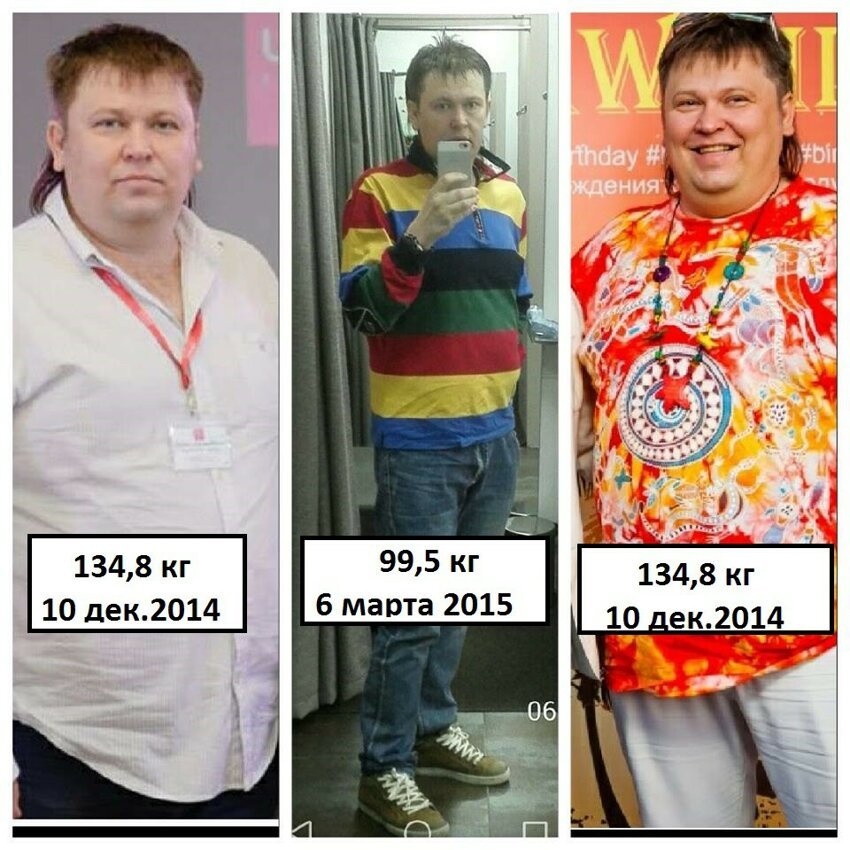 Как фейсбук* помог похудеть. Или минус 35 килограммов за 12 недель