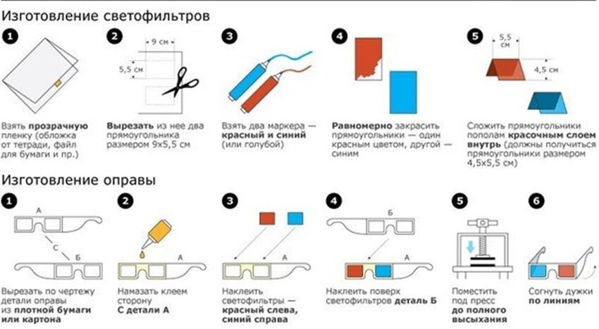 Как самому сделать 3D очки 