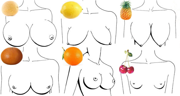 Женская грудь: анекдоты, веселые картинки