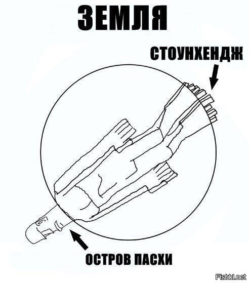 Из солянки от 20.04.2015