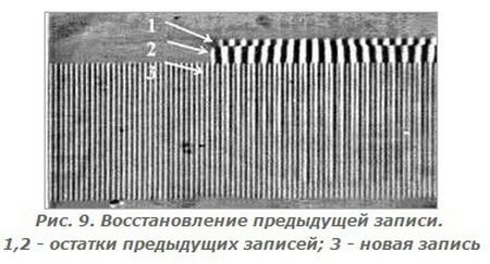 Убийцы жестких дисков.