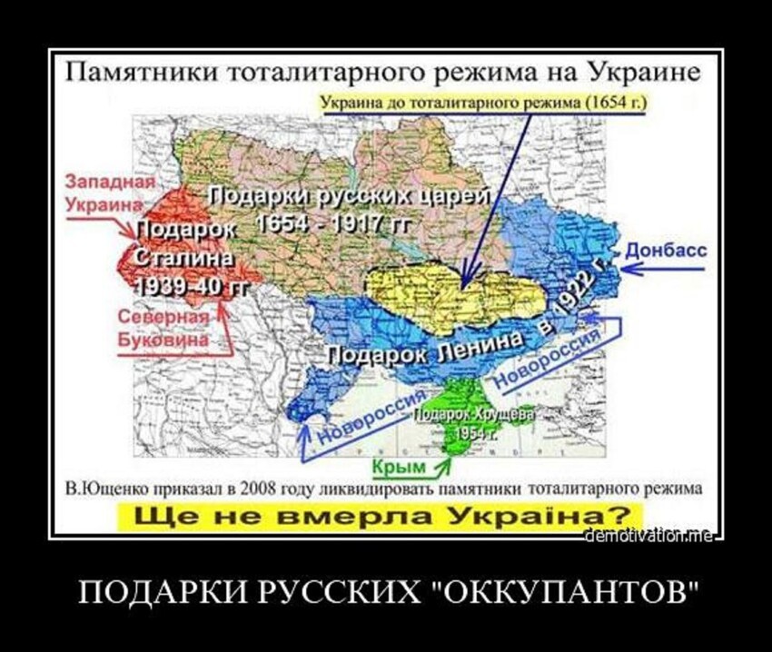 Об «угнетении» украинцев и их невыносимой жизни под «москальским игом»