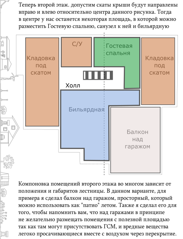 Весна. Время строить 