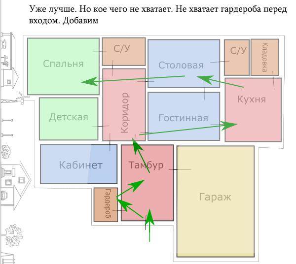 Весна. Время строить 