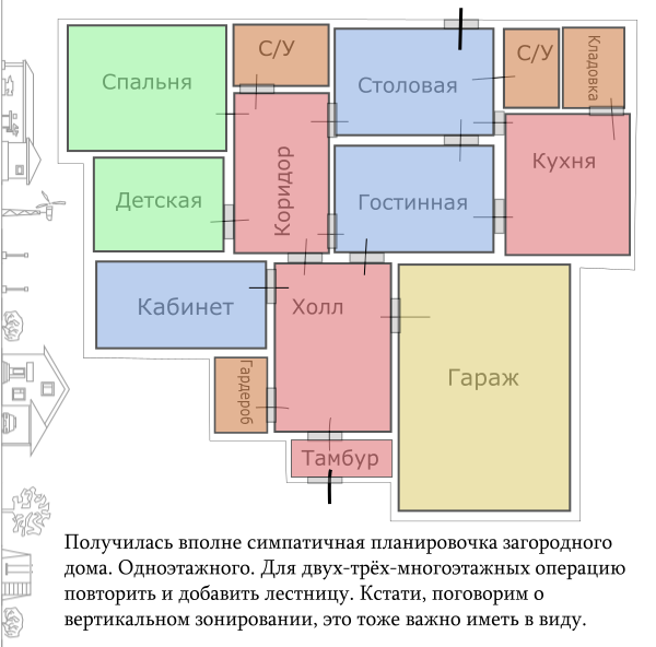 Весна. Время строить 