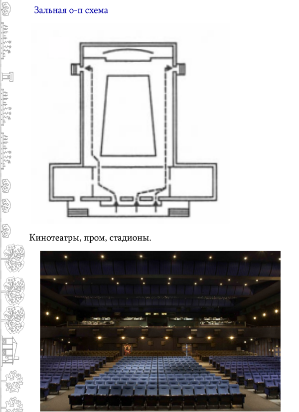 Весна. Время строить 