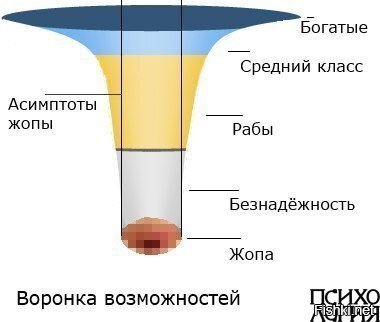 Из солянки от 22.04.2015