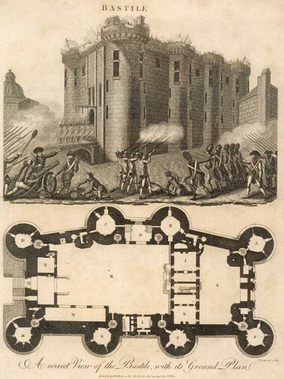Бастилия – крепость, тюрьма, площадь