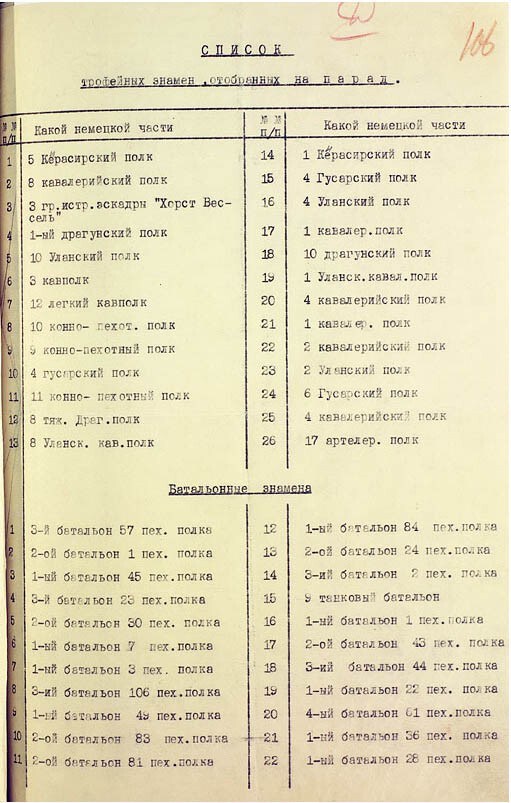 Список трофейных знамён, отобранных на парад, утверждённый полковником Передельским 21.06.1945 г. (всего 4 листа, это первый)
