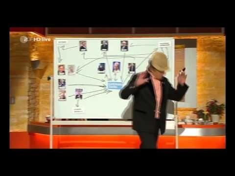 Кто правит на Западе? 