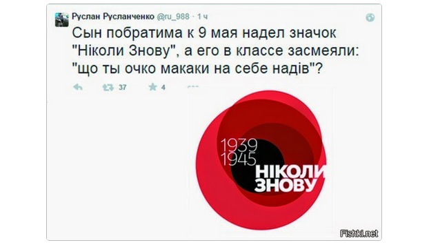 Новая украинская идентичность