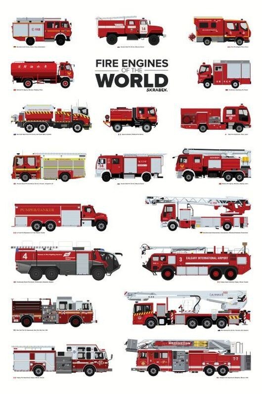 Пожарные машины разных стран мира